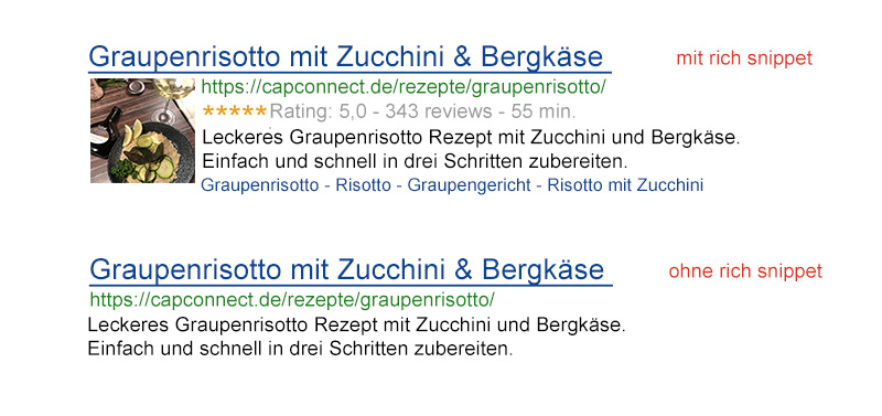 richtsnippet-mit-ohne